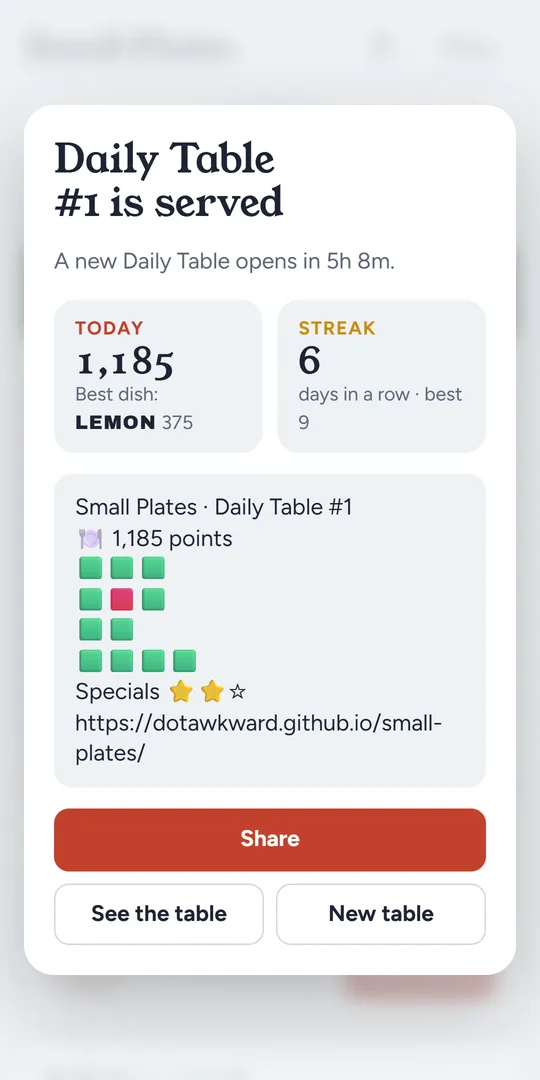 A Daily Special result card ready to share.