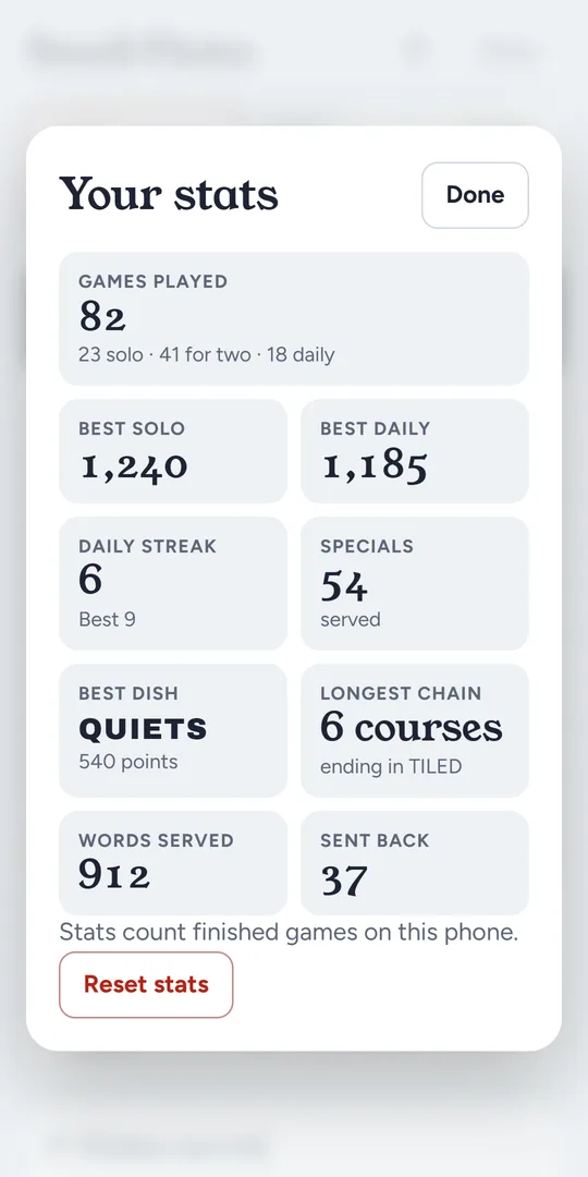 The stats page with best dish, longest chain and streaks.